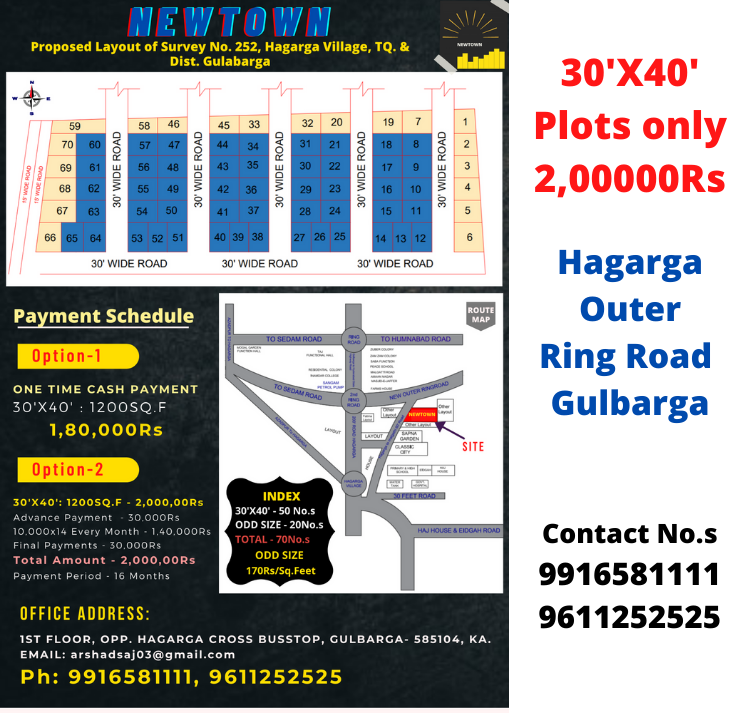 30'X40' Plots for Sale